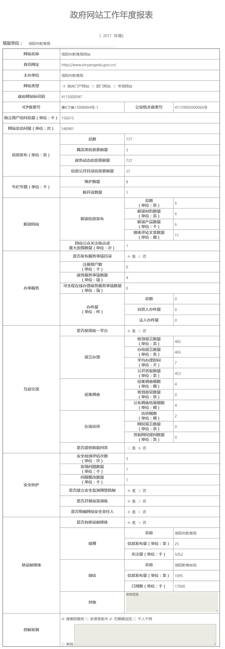 信阳市教育局2017年度政府网站工作年度报表