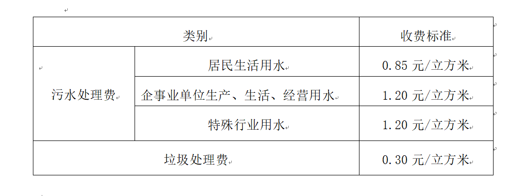 屏幕截图 2024-01-28 170703.png