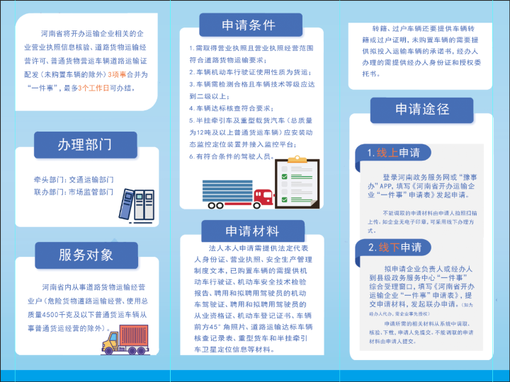 开办运输企业 (2).png