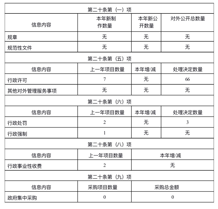 明港.jpg