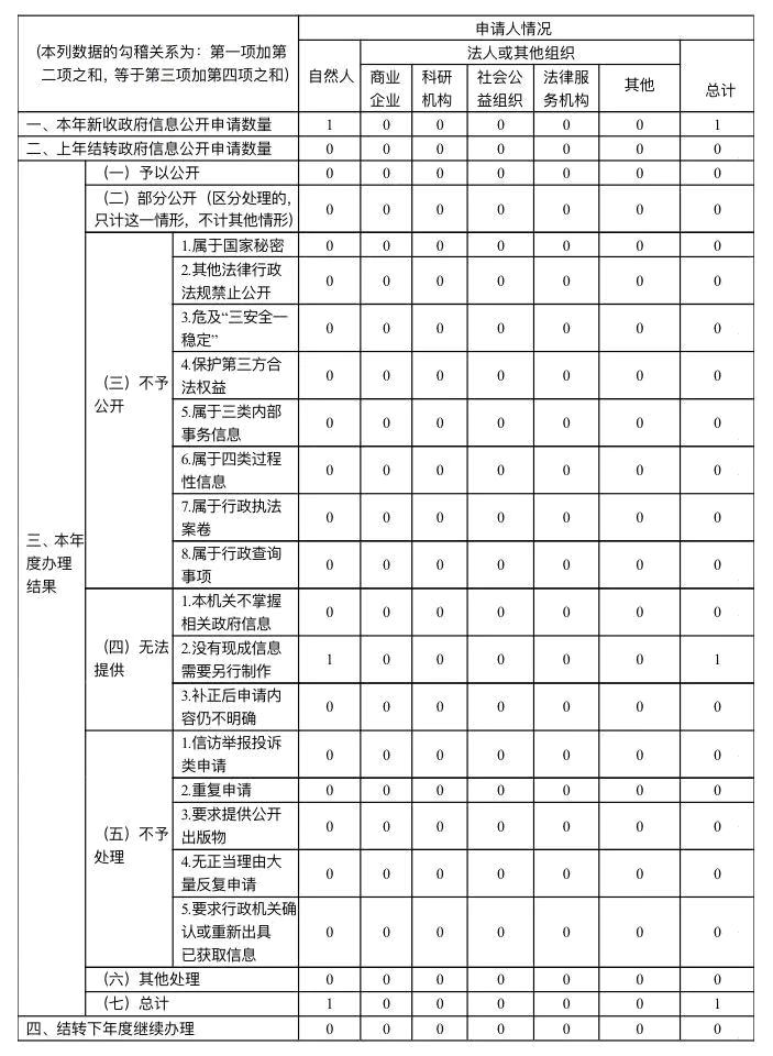 平办2.jpg