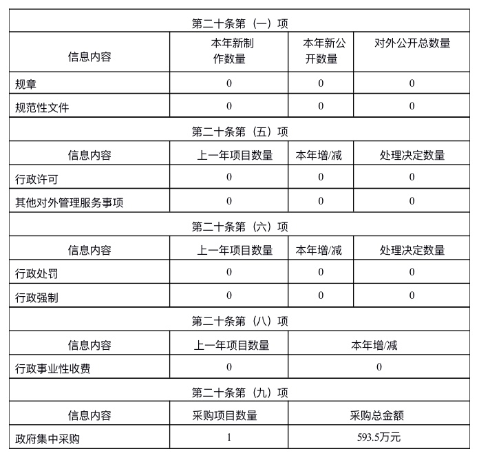 发改.jpg