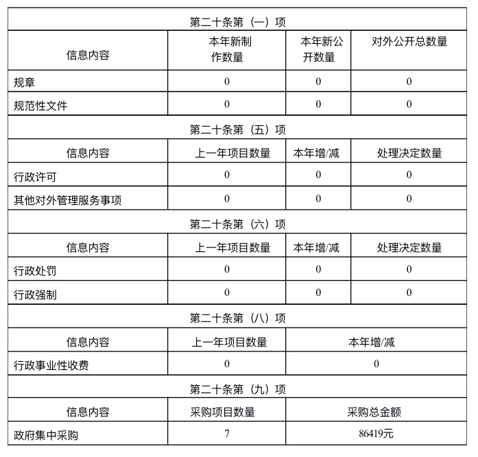 工信局.jpg