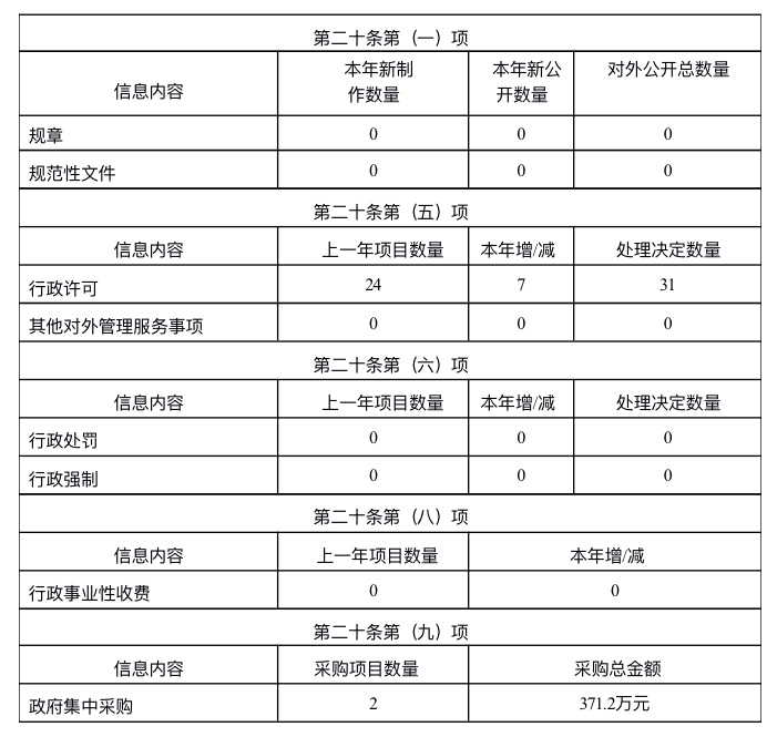 民政1.jpg