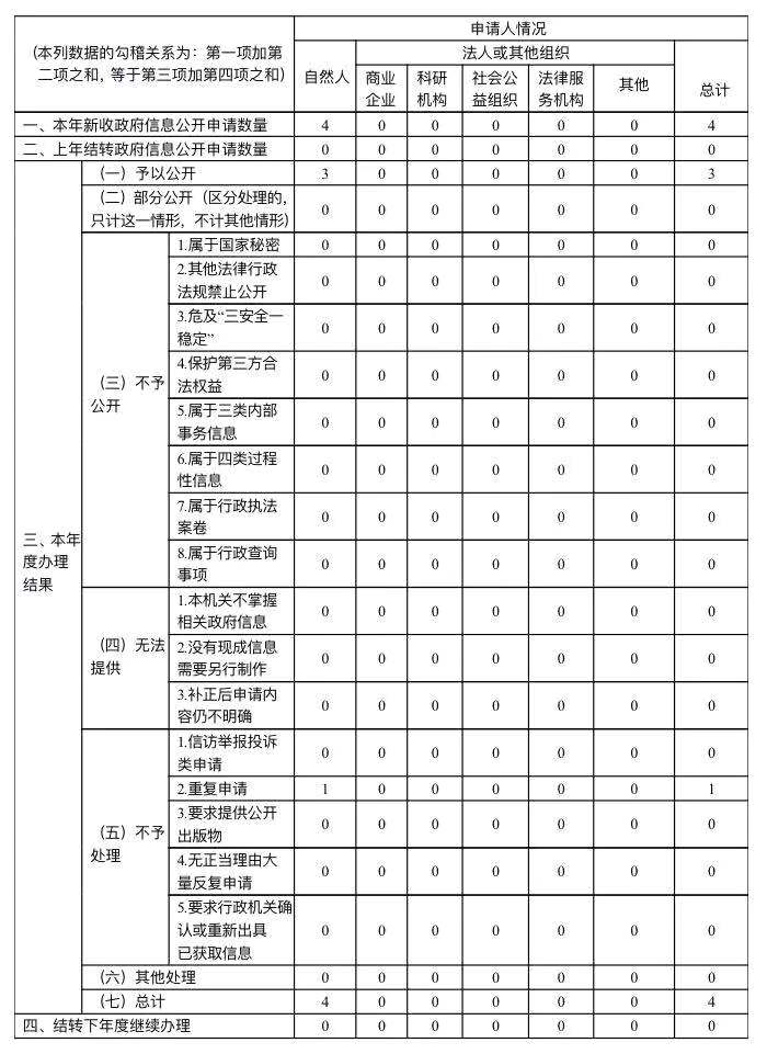 a76dcfec27b517cd99b84493f0bf7de.jpg