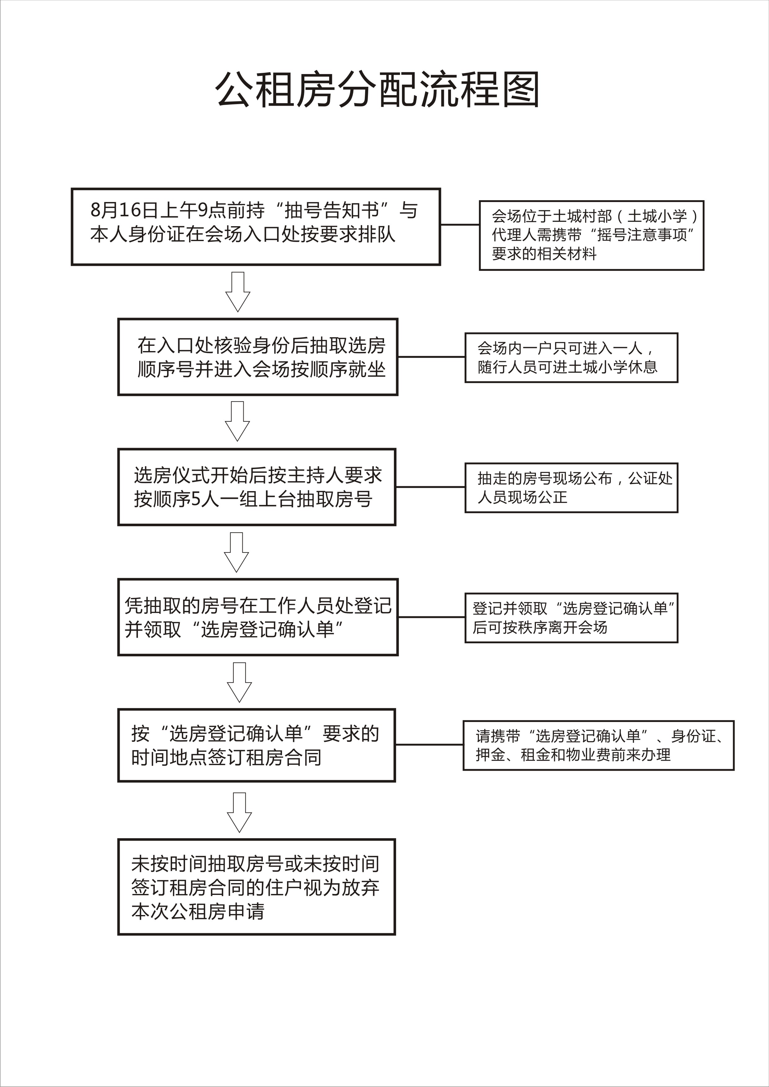 流程图.jpg