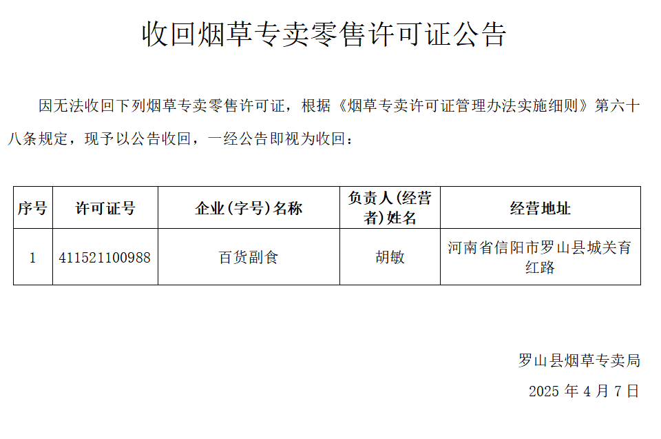 收回烟草专卖零售许可证公告
