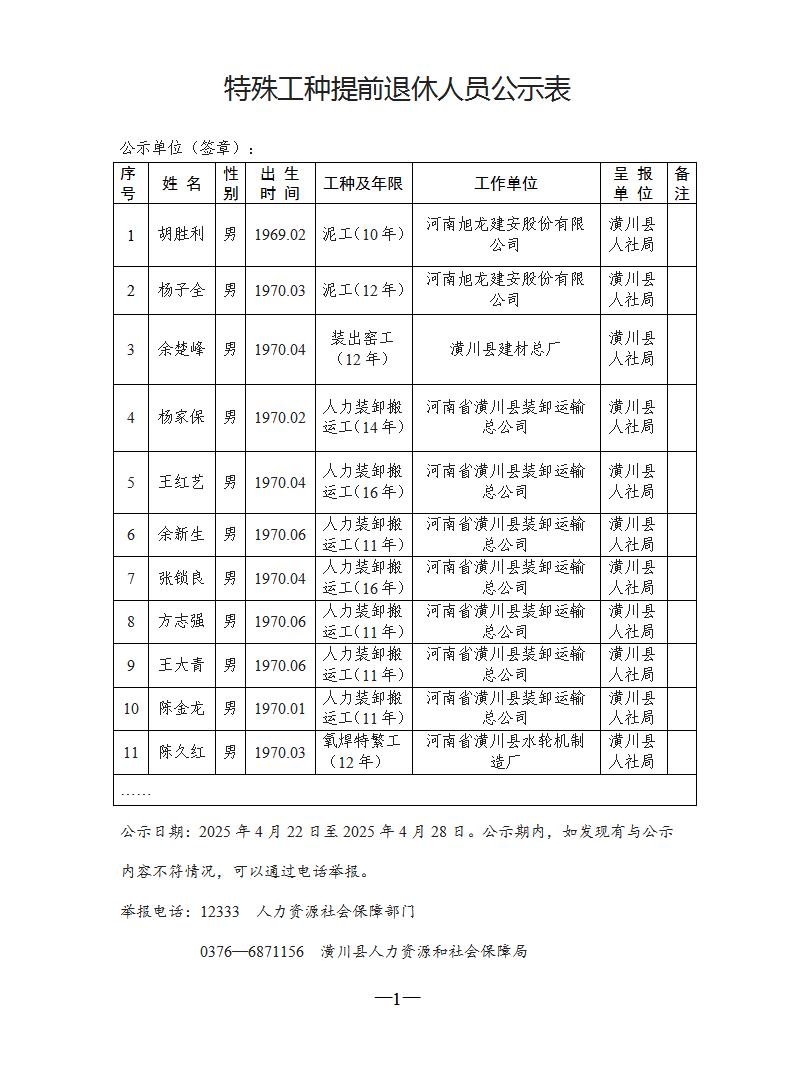 特殊工种提前退休人员公示表