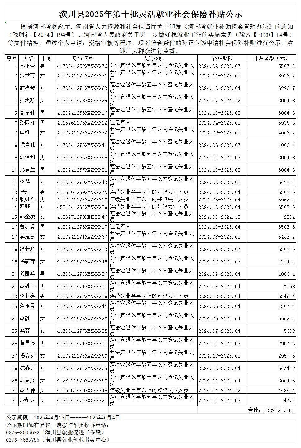 潢川县2025年第十批灵活就业社会保险补贴公示
