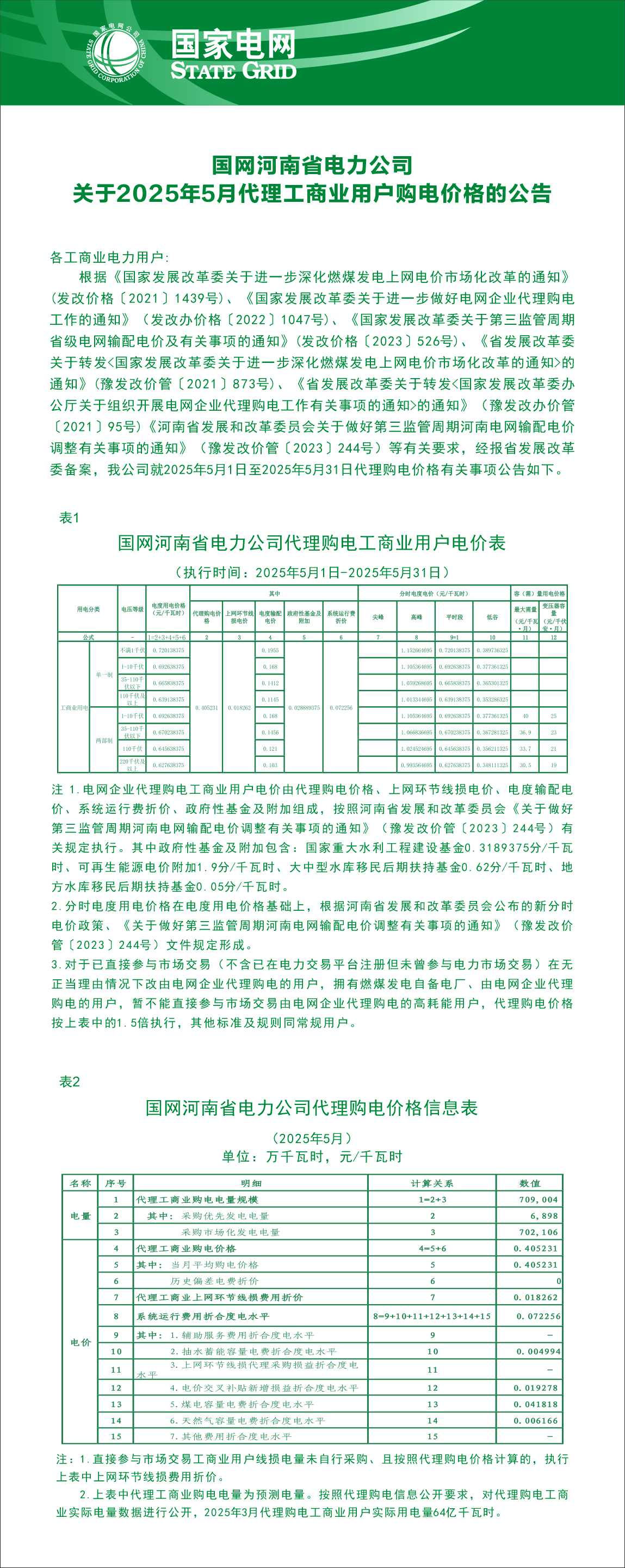 2025年5月营业厅代理购电价格公示表
