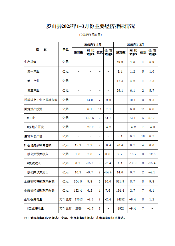 截图20250507111622.png