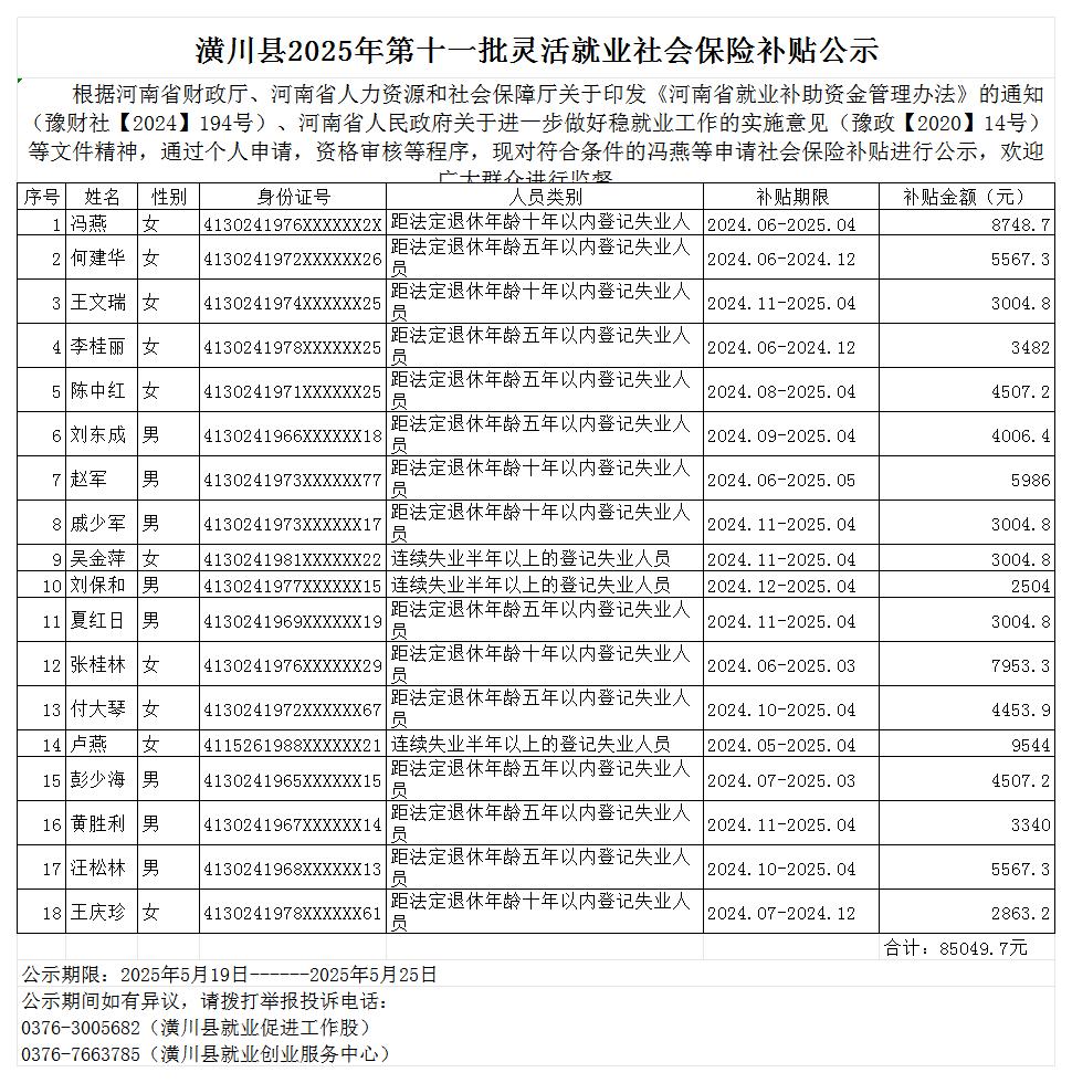 潢川县2025年第十一批灵活就业社会保险补贴公示