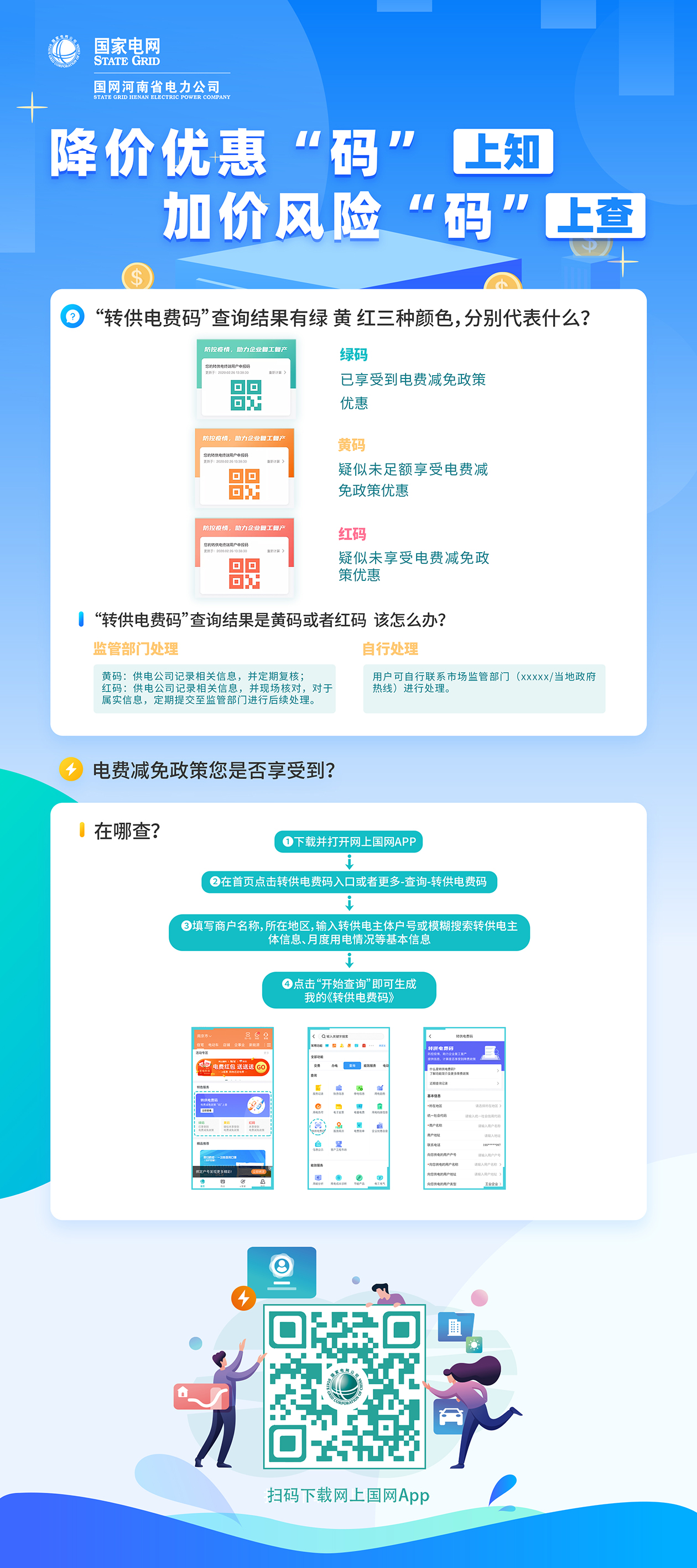 国网息县供电公司转供电用户解释定义宣传