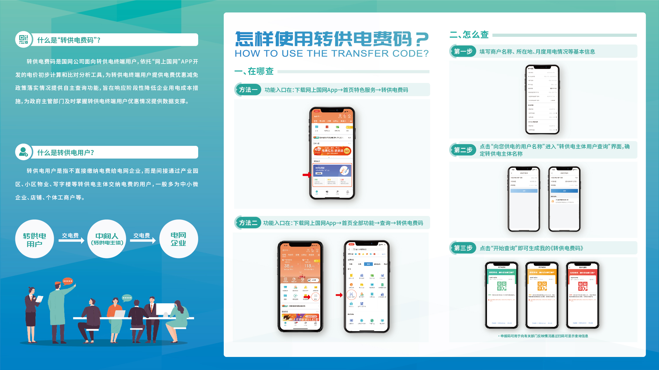 国网息县供电公司“网上国网”APP转供电费码使用指南