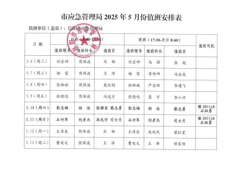 2025年5月份值班安排表