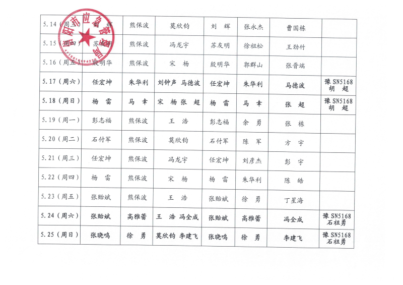 2025年5月份值班安排表