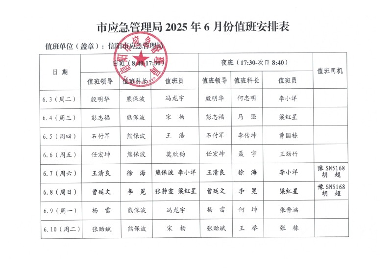 2025年6月份值班安排表
