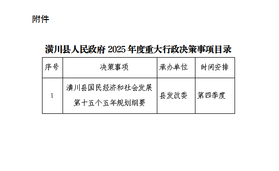 关于印发潢川县人民政府2025年度重大行政决策事项目录的通知