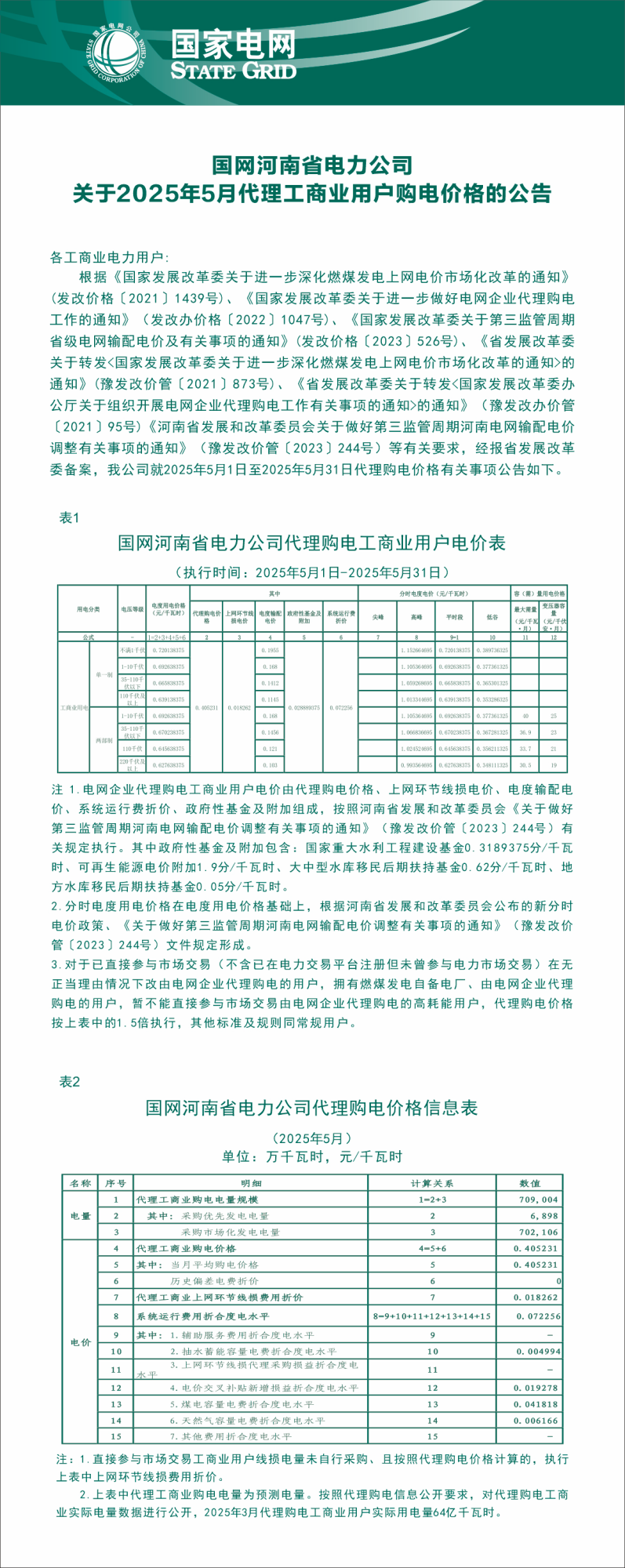2025年5月代理购电价格公示表公示
