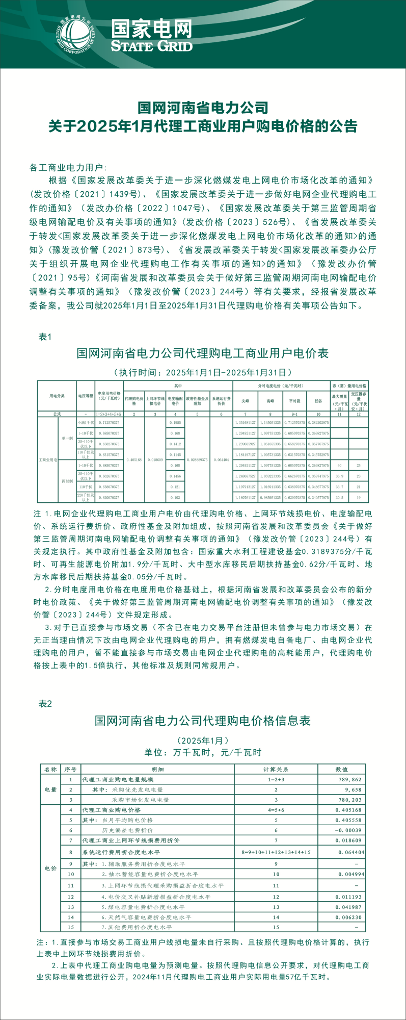 2025年1月代理购电价格公示表公示
