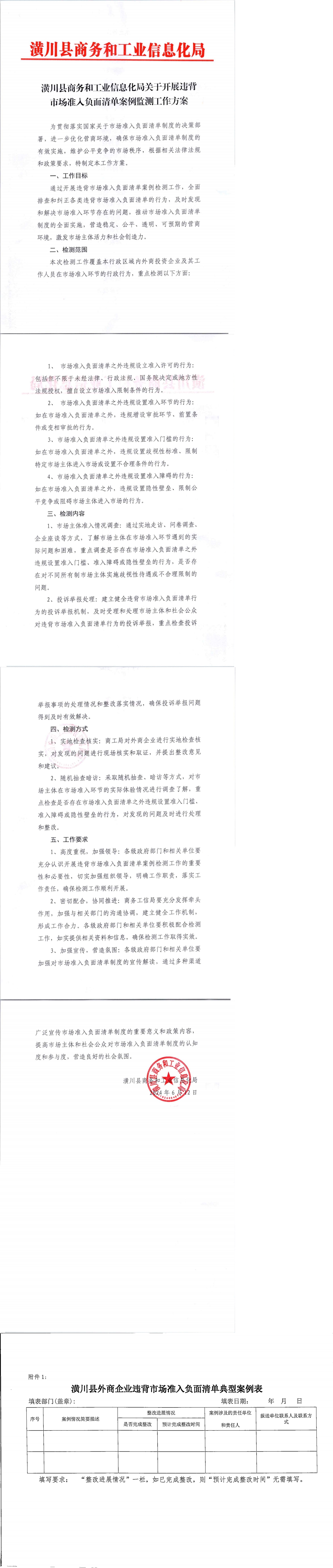 潢川县商务和工业信息化局关于开展违背市场准入负面清单案例监测工作方案