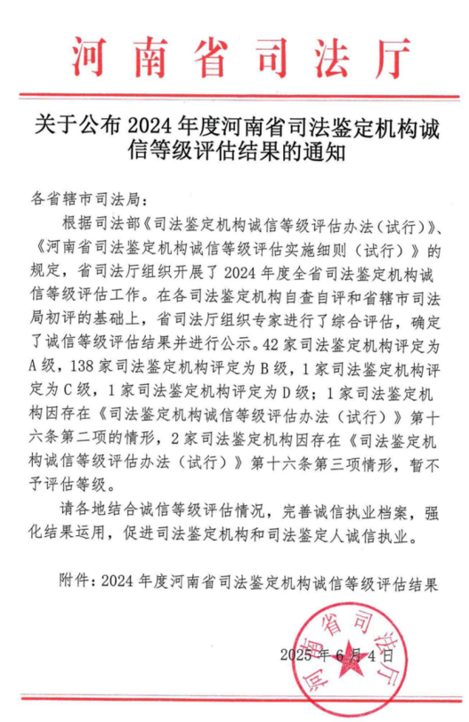 信阳市中心医院明德法医临床司法鉴定所获评河南省2024年度诚信等级A级
