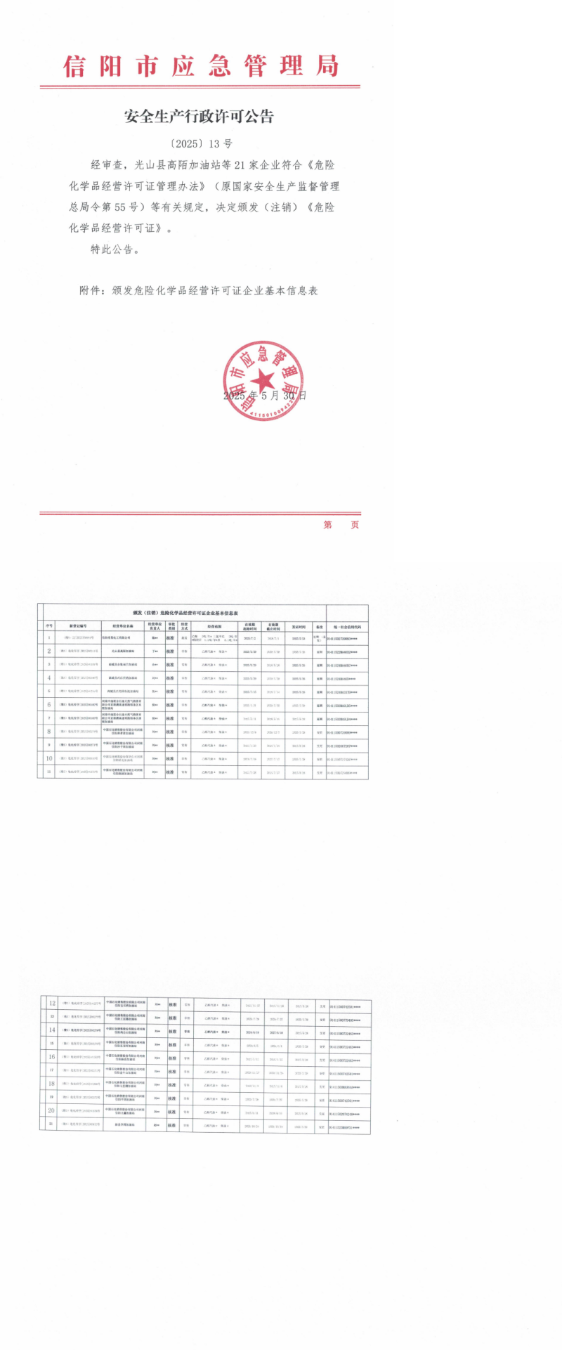 安全生产行政许可公告〔2025〕13号