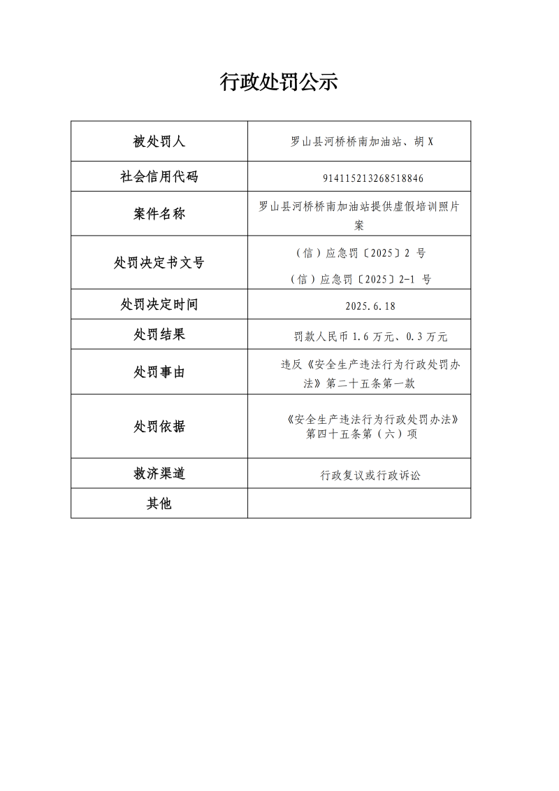 行政处罚公示