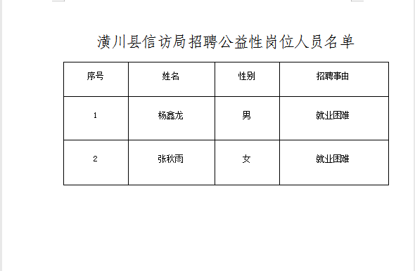 关于拟安置杨鑫龙等2人全日制公益性岗位的公示