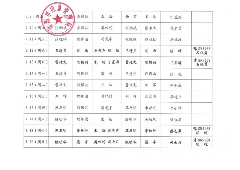 2025年7月份值班安排表