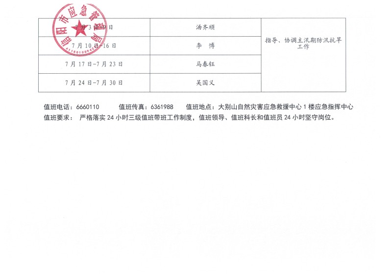 2025年7月份值班安排表