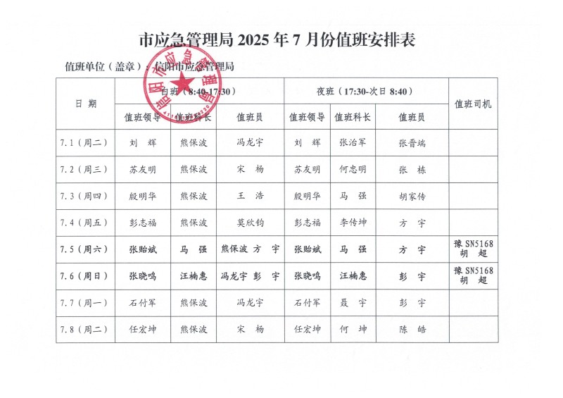2025年7月份值班安排表