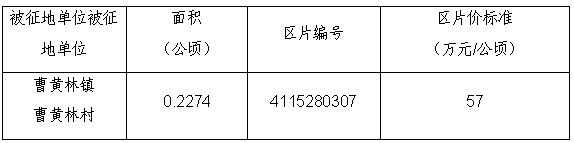 征收土地公告