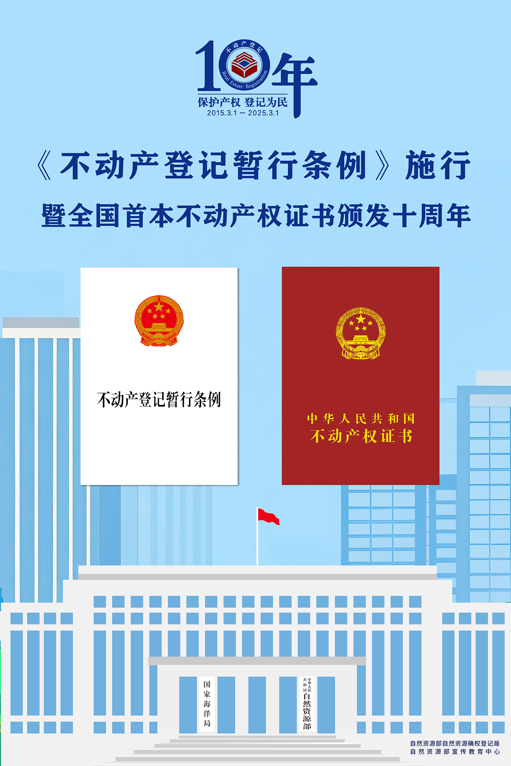 【十年·见证】不动产统一登记十年：窗口服务时效变革