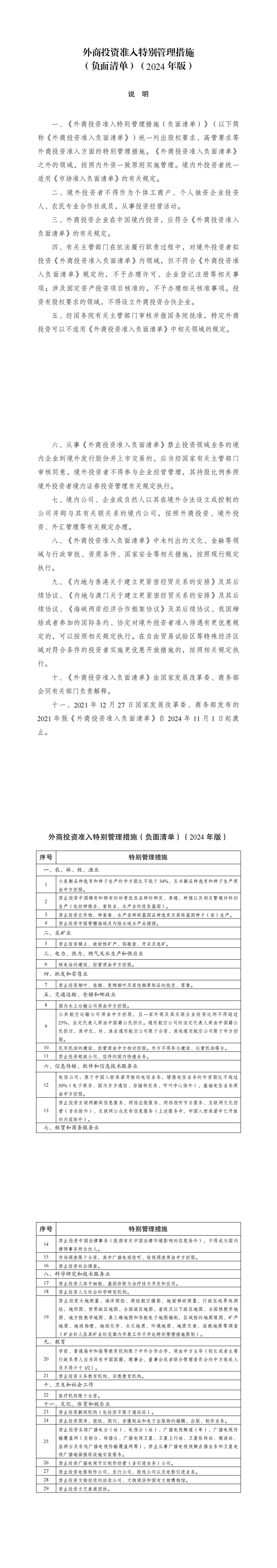 外商投资准入特别管理措施（负面清单）（2024年版）