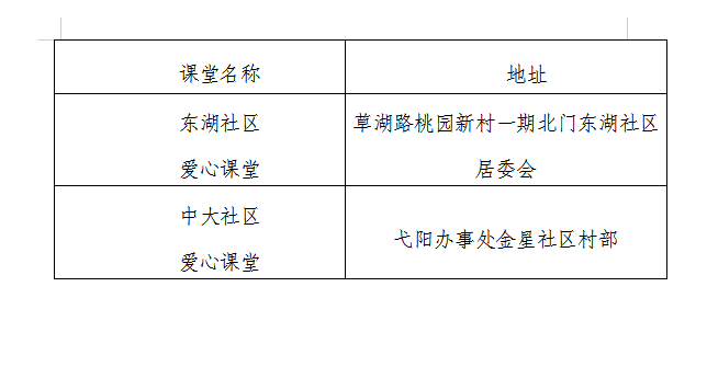 潢小青·爱心课堂|2025年共青团潢川县委“暑托班”开班了