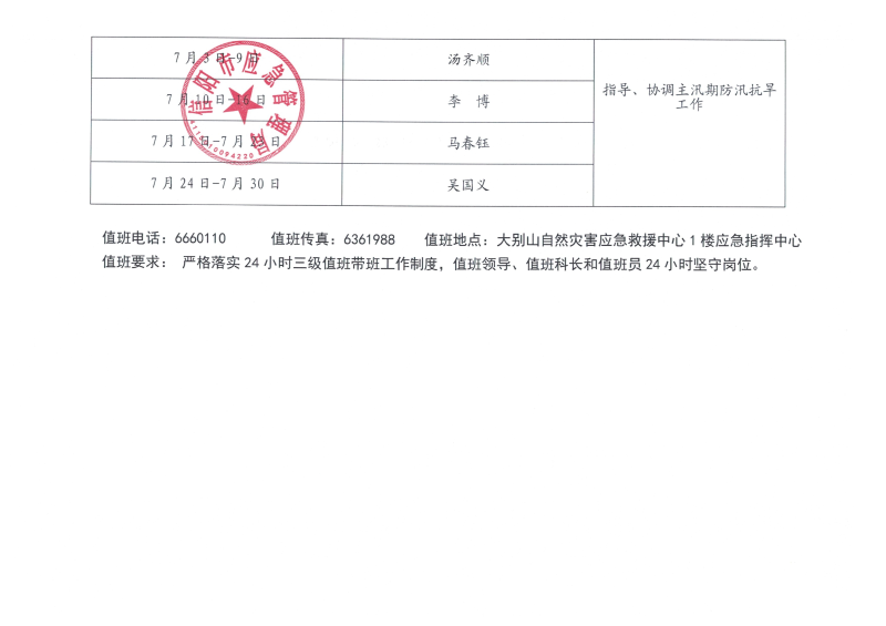 2025年7月份值班安排表