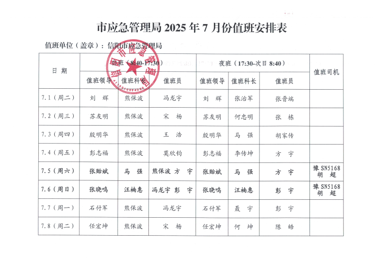 2025年7月份值班安排表