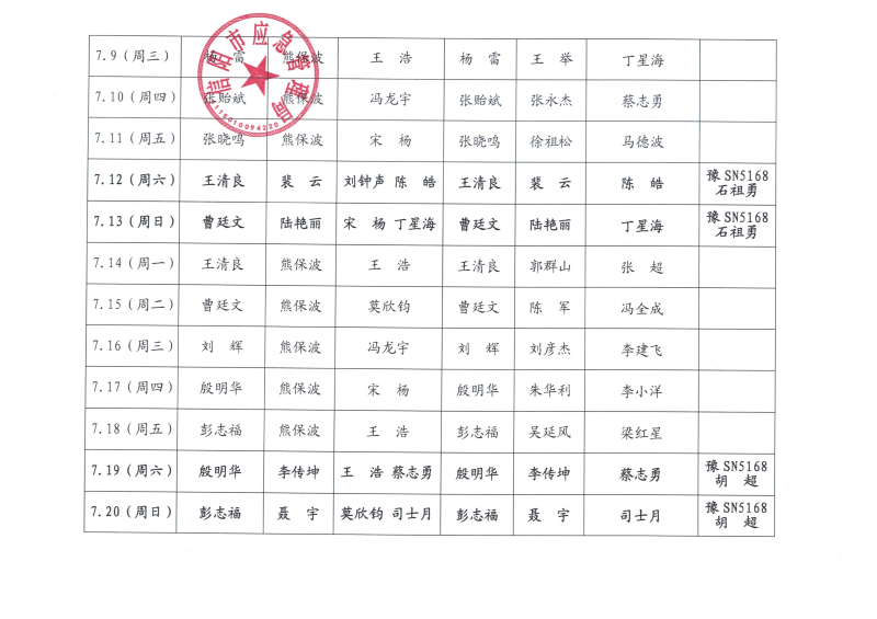 2025年7月份值班安排表