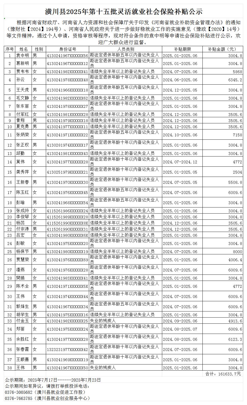 潢川县2025年第十五批灵活就业社会保险补贴公示
