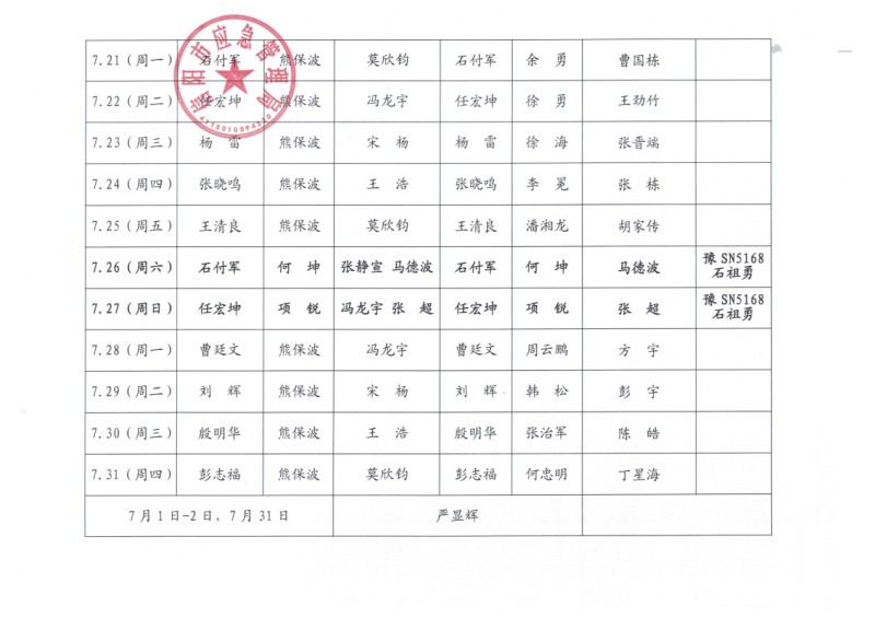 2025年7月份值班安排表