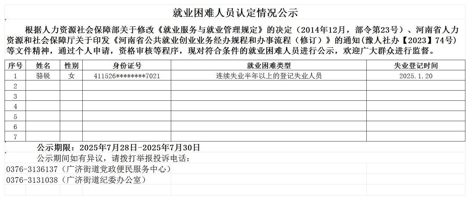 就业困难人员认定情况公示