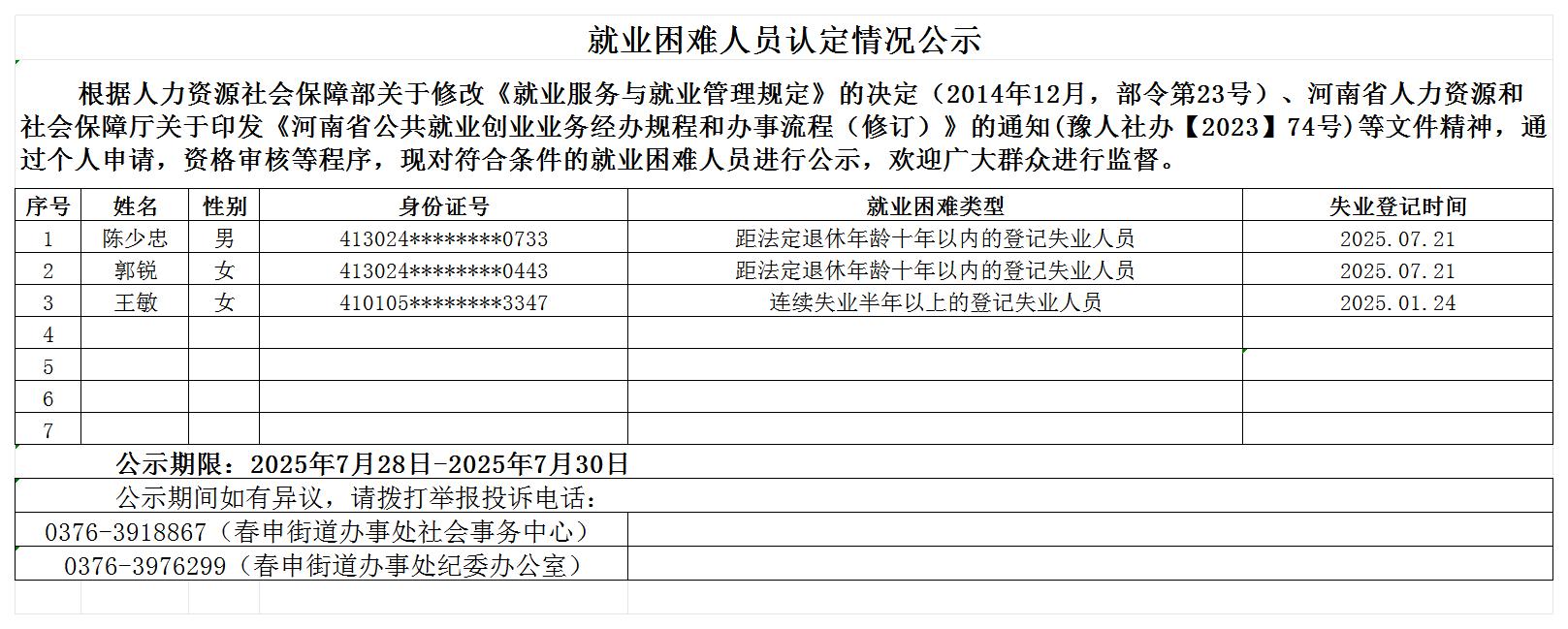春申街道办事处就业困难人员认定情况公示