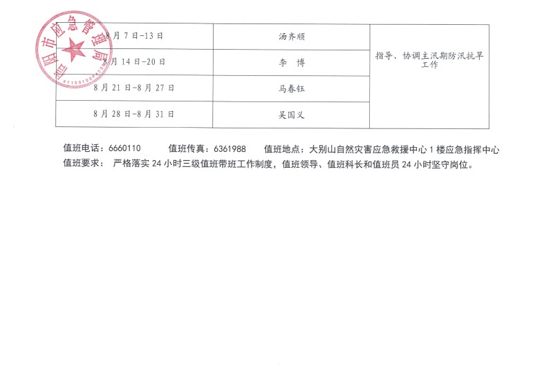2025年8月份值班安排表