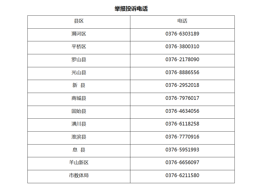 致全市民办学校（幼儿园）学生家长的告知书
