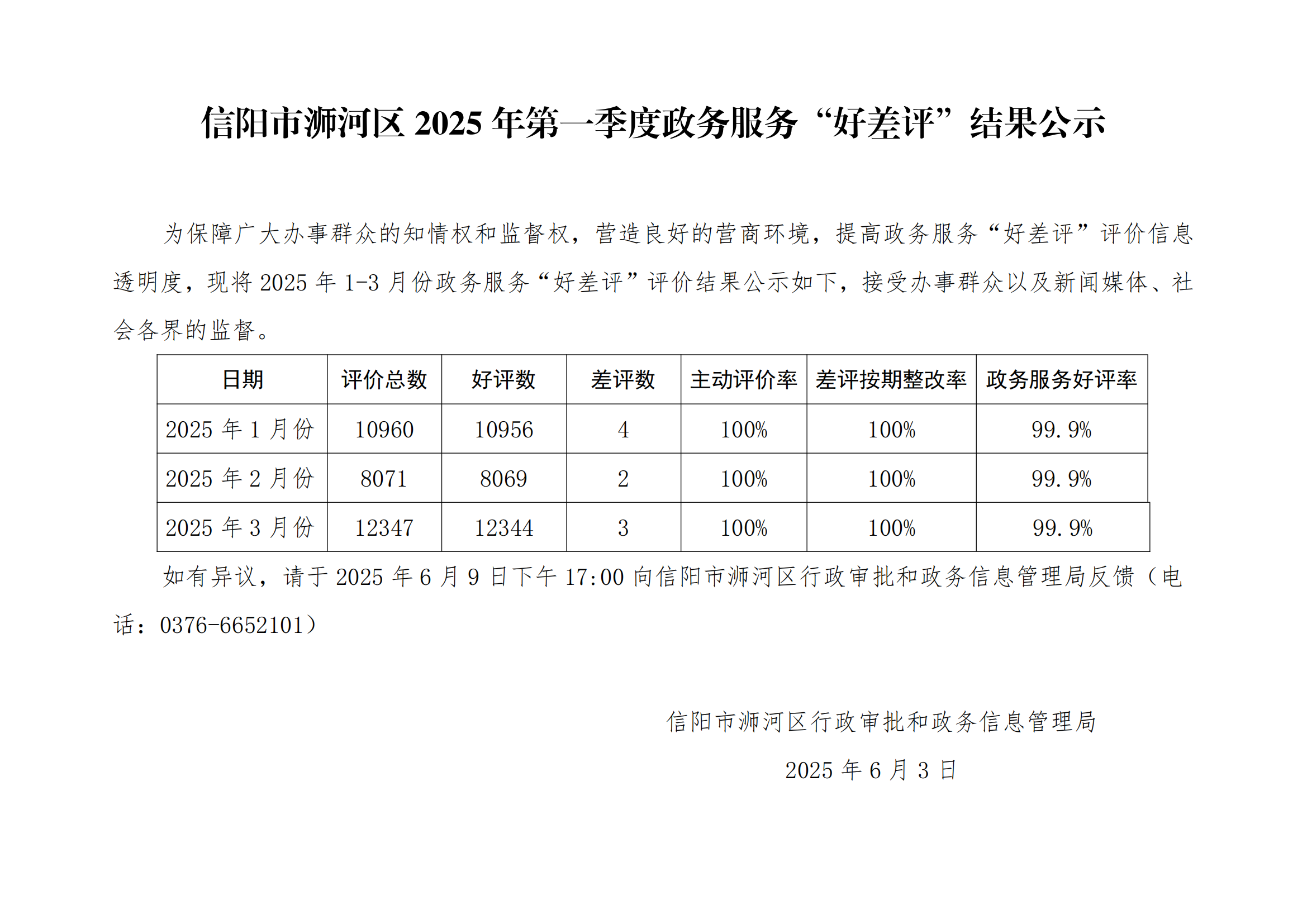 聚力攻坚提质效，创新服务优环境