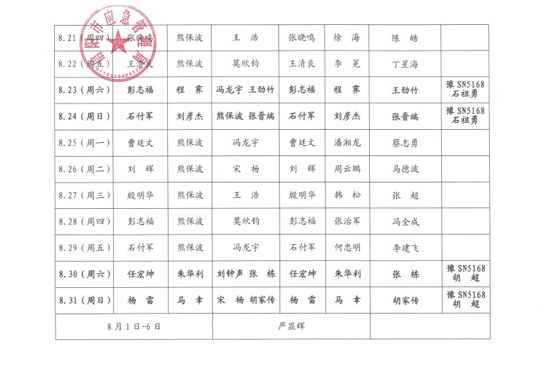2025年8月份值班安排表