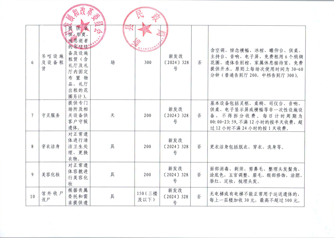 新县殡葬基础服务“一口价”清单