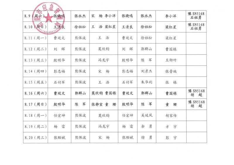 2025年8月份值班安排表