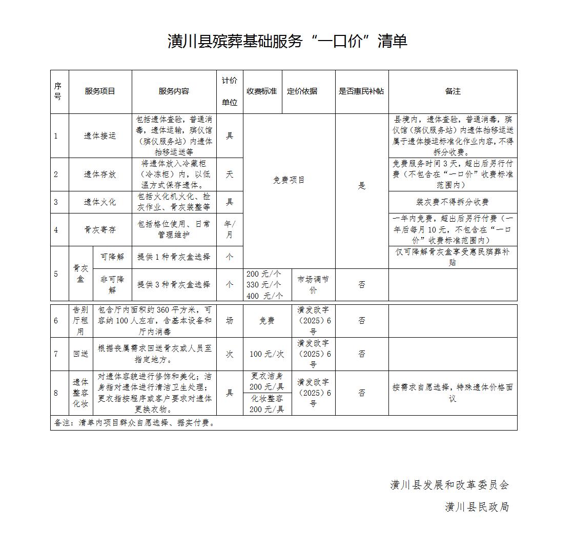 潢川县殡葬基础服务“一口价”清单